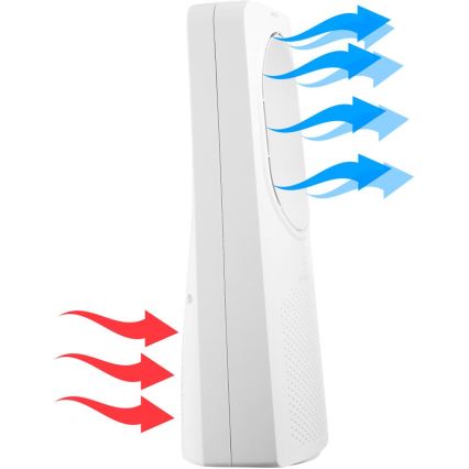 Sencor - Gulvventilator uden vinger 50W/230V hvid + fjernbetjening