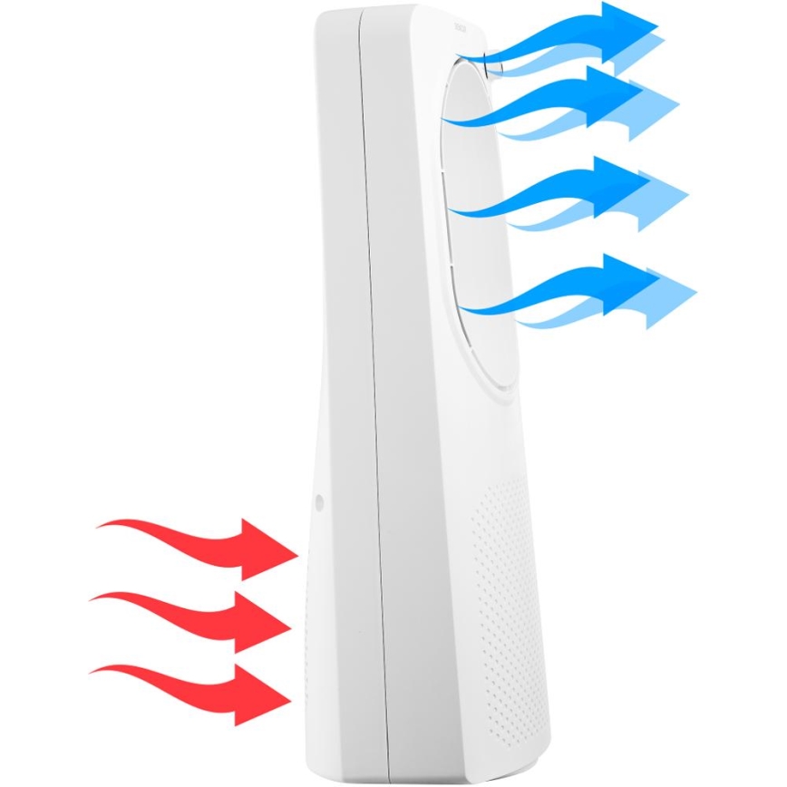 Sencor - Gulvventilator uden vinger 50W/230V hvid