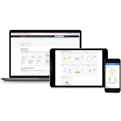 Sencor - Professionel vejrstation med farvet LCD-skærm 1xCR2032 + 3xAA Wi-Fi