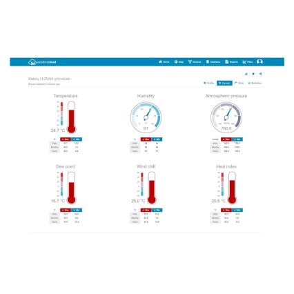 Sencor - Professionel vejrstation med farvet LCD-skærm 1xCR2032 + 3xAA Wi-Fi