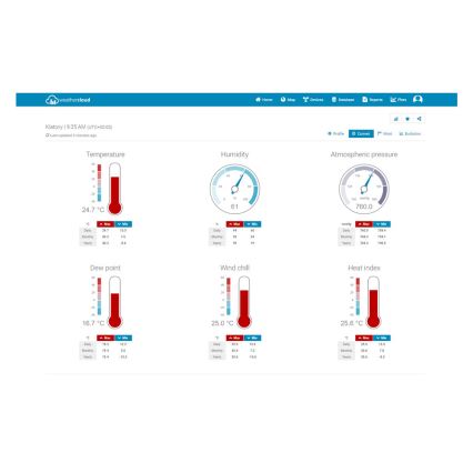 Sencor - Professionel vejrstation med farvet LCD-skærm 5V/1xCR2032 + 3xAA Wi-Fi