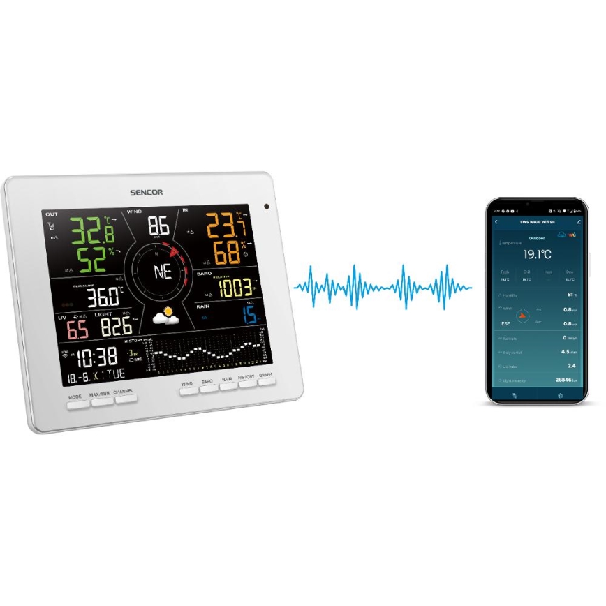 Sencor - Professionel vejrstation med LCD-farveskærm 1xCR2032 Wi-Fi Tuya
