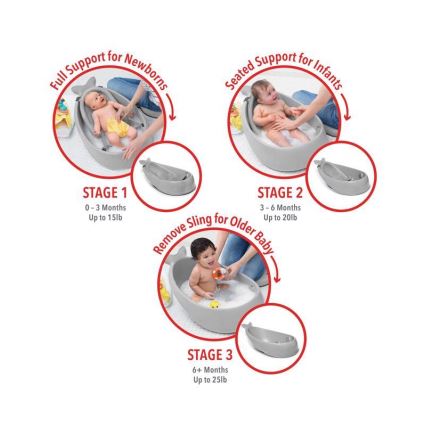 Skip Hop - Babybadekar m. ergonomisk måtte MOBY 3 grå