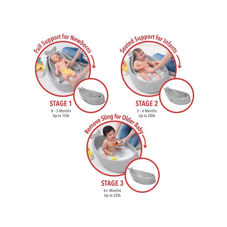 Skip Hop - Babybadekar m. ergonomisk måtte MOBY 3 grå