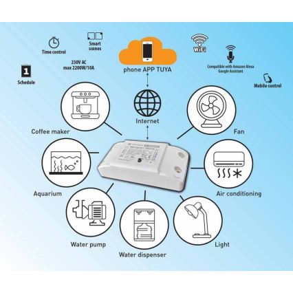 Smart switch til apparater 230V 1-kanal Wi-Fi Tuya