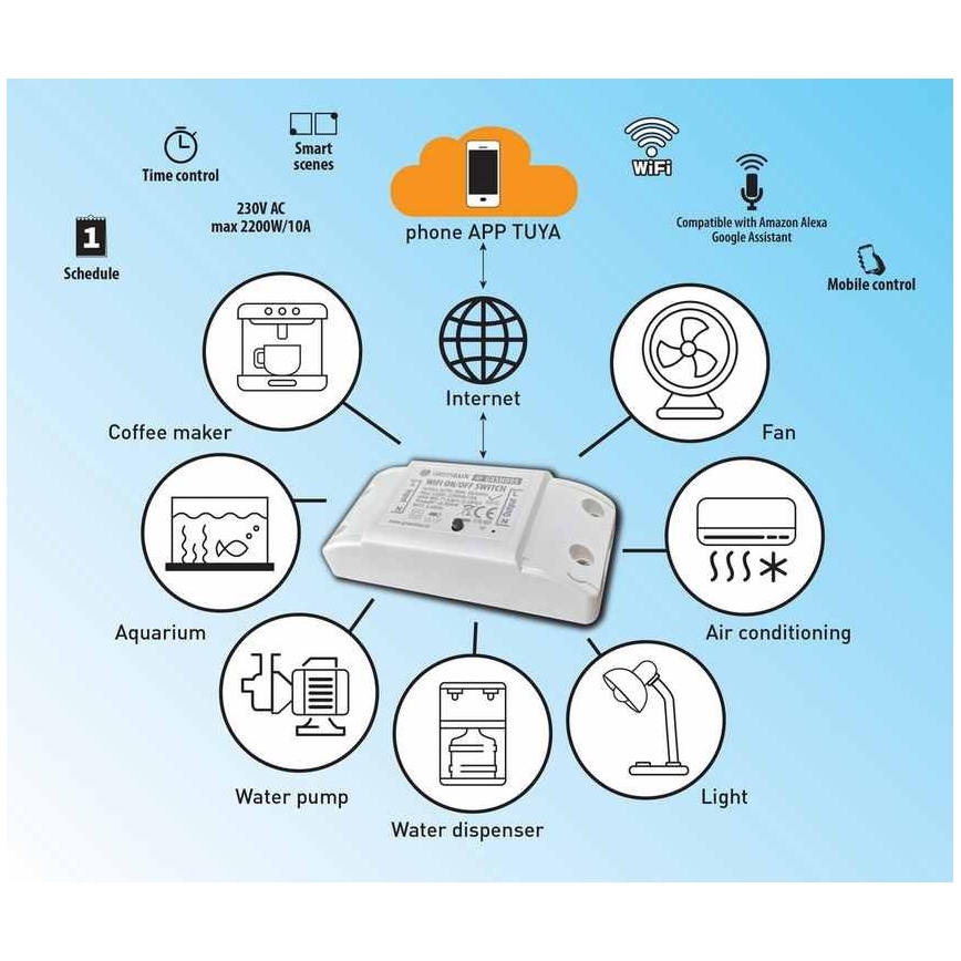 Smart switch til apparater 230V 1-kanal Wi-Fi Tuya