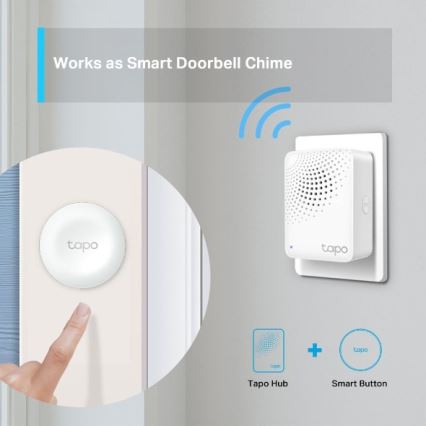 Smart Wi‑Fi-hub