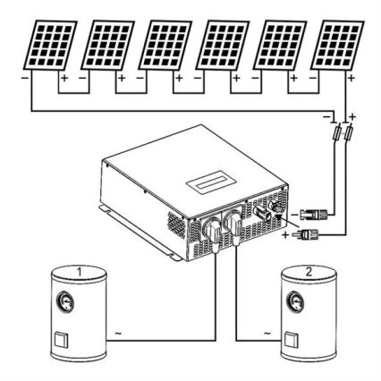 Solcelleanlæg til vandopvarmning ECO Solar Boost MPPT-3000 3,5kW PRO