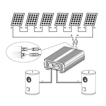 Solcelleanlæg til vandopvarmning ECO Solar Boost MPPT-3000 3kW