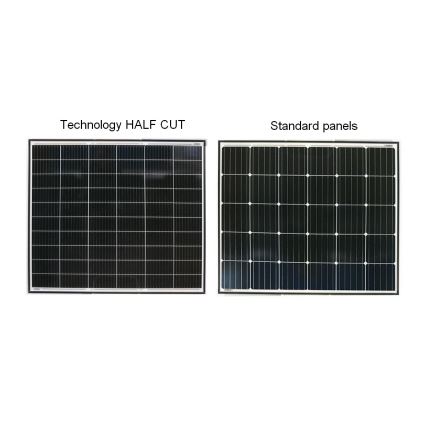 Solcellepanel RISEN 400Wp Full Black IP68 Half Cut - palle 36 stk.