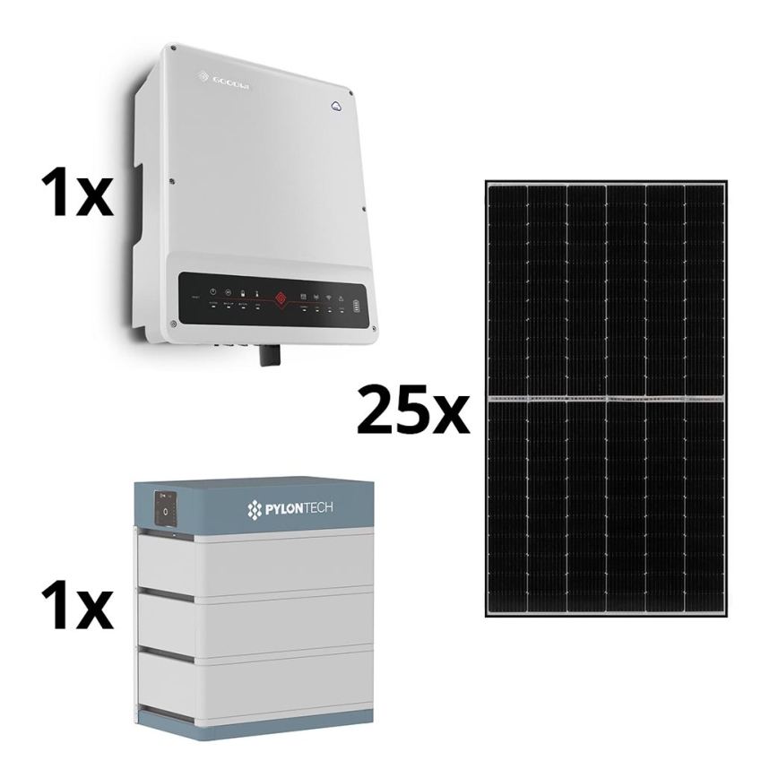 Solcellesæt GOODWE - 10kWp JINKO + 10kW GOODWE hybridinverter 3f +10,65kWh batteri PYLONTECH