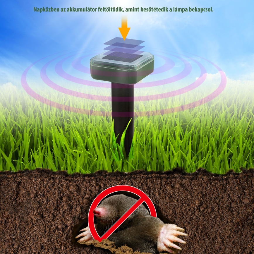 Soldrevet dyreskræmmer 1,2V 80 mAh IP44