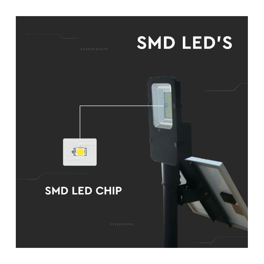 Soldrevet LED gadelampe dæmpbar LED/50W/6,4V 4000K IP65 + fjernbetjening