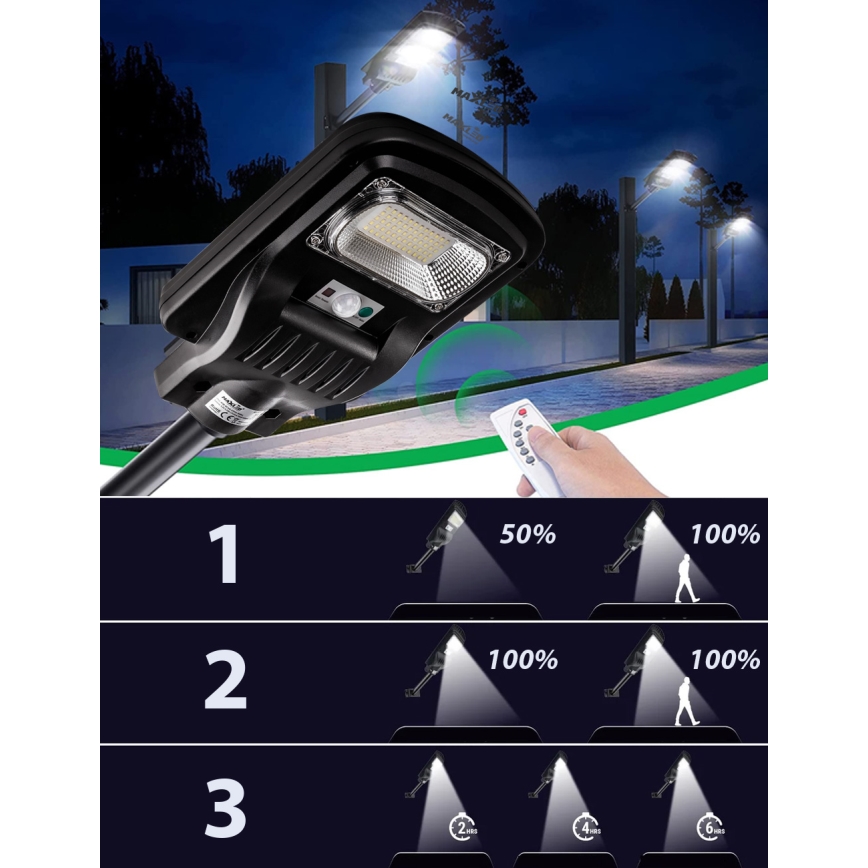 LED Soldrevet gadelampe m. sensor dæmpbar LED/150W/6V 6500K IP65 sort + fjernbetjening