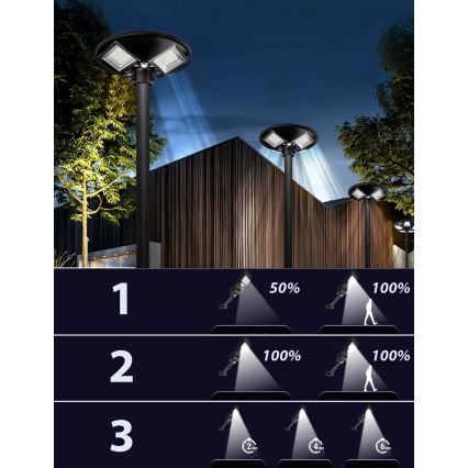 Soldrevet LED gadelampe m. sensor dæmpbar LED/15W/6V 11000 mAh 6500K IP65 sort + fjernbetjening