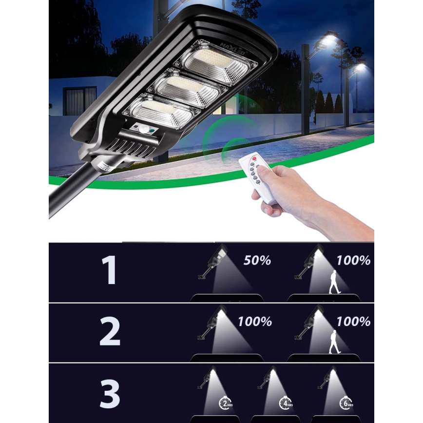 LED Soldrevet gadelampe m. sensor dæmpbar LED/180W/6V 6500K IP65 sort + fjernbetjening