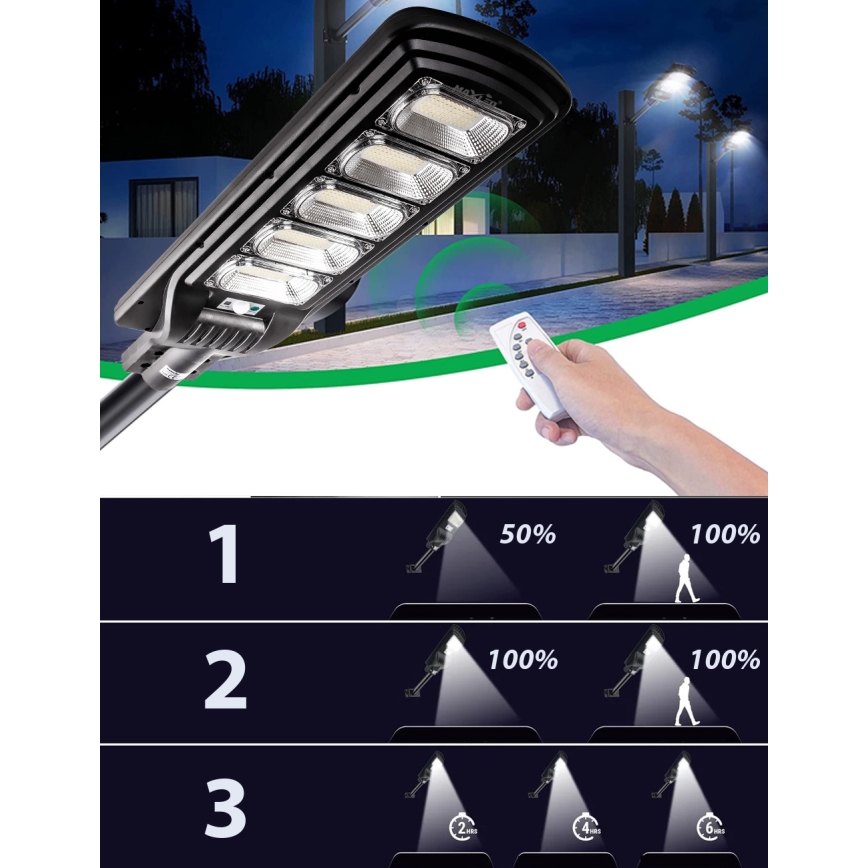 LED Soldrevet gadelampe m. sensor dæmpbar LED/300W/6V 6500K IP65 sort + fjernbetjening