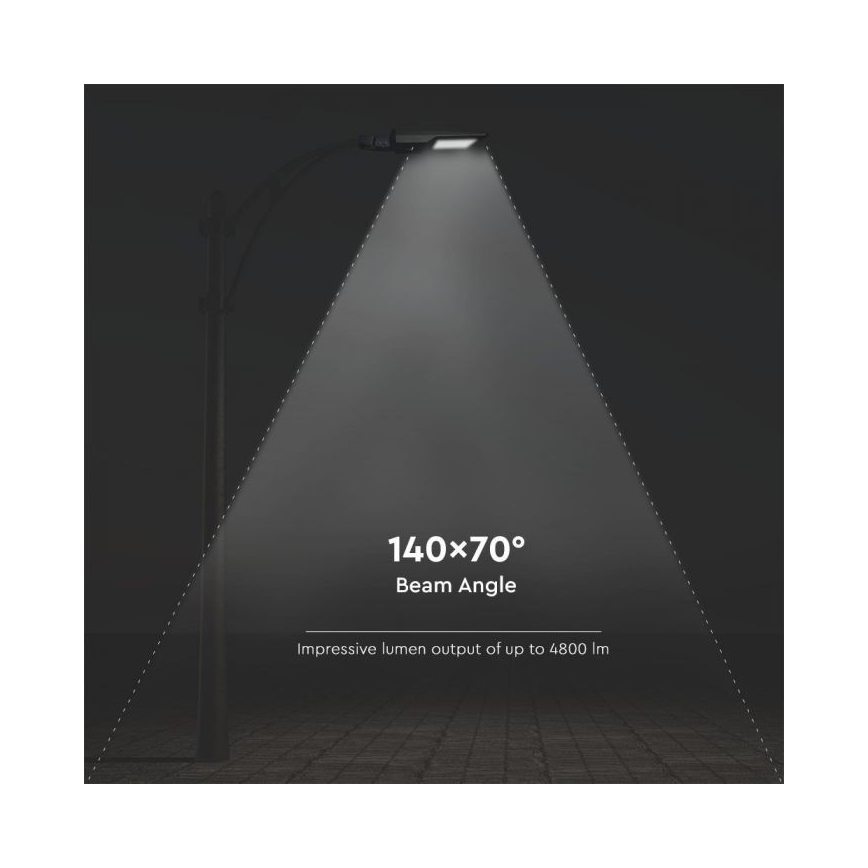 Soldrevet LED gadelampe med sensor LED/40W/9,6V IP65 6000K + fjernbetjening