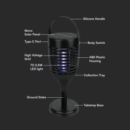 Soldrevet LED insektzapper 3-i-1 LED/1,3W/3,7V IP24 20 mm 2200 mAh