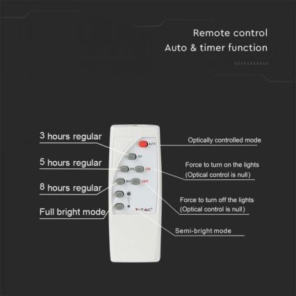 Soldrevet LED projektør LED/20W/3,2V IP65 4000K 20000 mAh + fjernbetjening