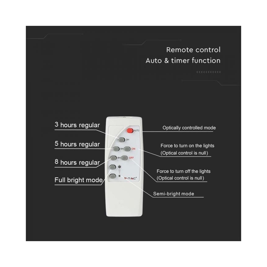 Soldrevet LED projektør LED/20W/3,2V IP65 4000K 20000 mAh + fjernbetjening