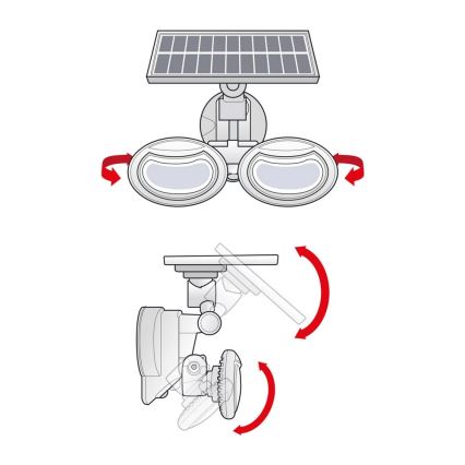 Soldrevet LED projektør med sensor 2xLED/4W/5V IP65