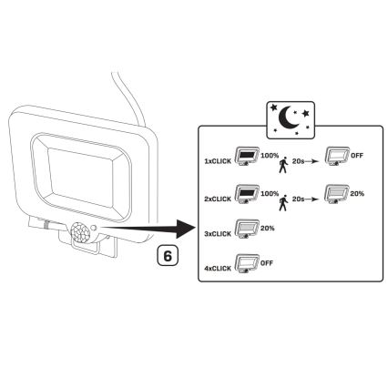 Soldrevet LED projektør med sensor DUO LED/1W/3,7V 1200 mAh IP44