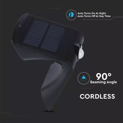 Soldrevet LED væglampe med sensor LED/1.5W/3,7V IP65