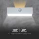 Soldrevet LED væglampe med sensor LED/3W/3,7V 3000K/4000K IP65 hvid
