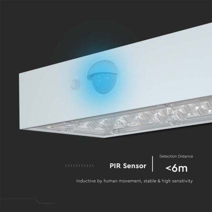 Soldrevet LED væglampe med sensor LED/3W/3,7V 3000K/4000K IP65 hvid