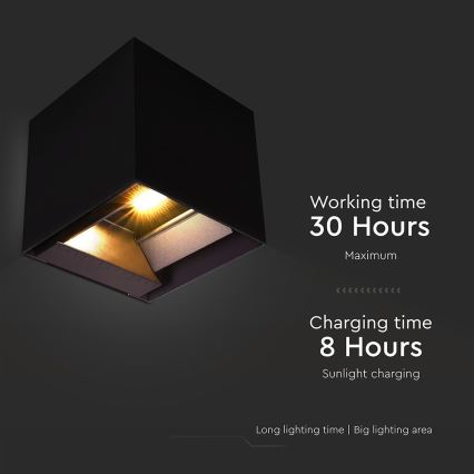 Soldrevet LED væglampe med sensor LED/9W/3,7V 3000/4000/5000K 2600 mAh IP65 sort