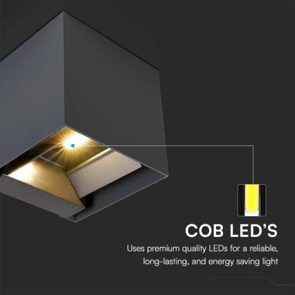 Soldrevet LED væglampe med sensor LED/9W/3,7V 3000/4000/5000K 2600 mAh IP65 sort