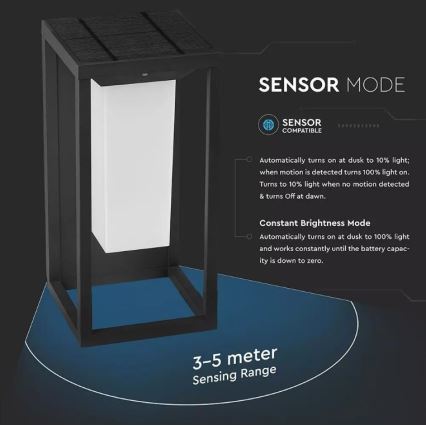 Soldrevet LED væglampe med sensor SAMSUNG CHIP LED/2W/3,7V IP65