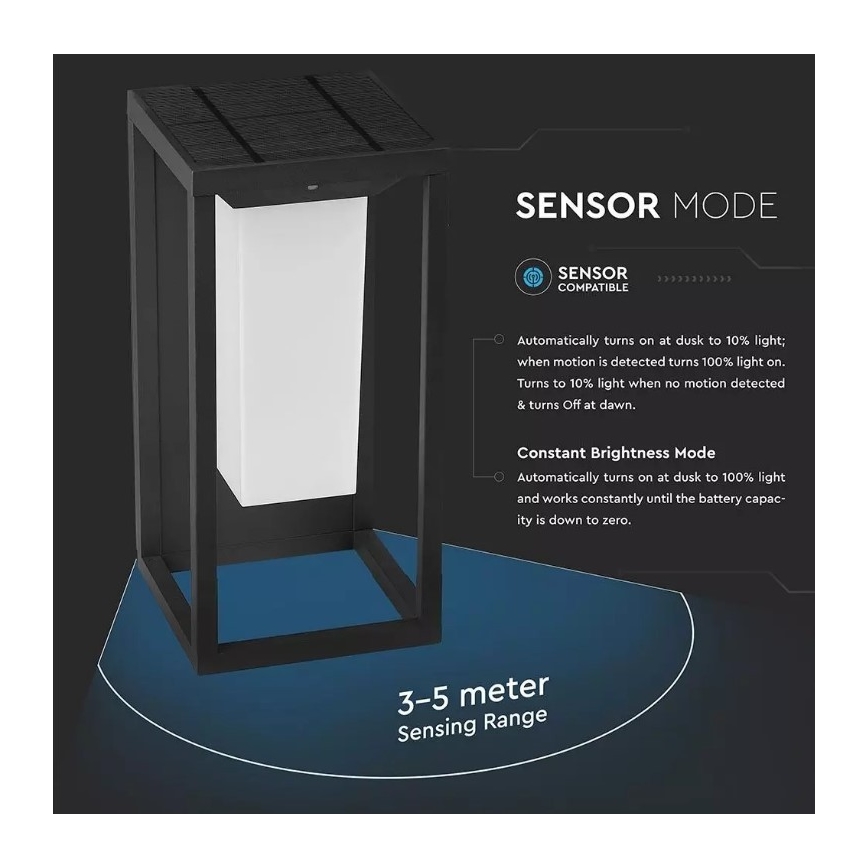 Soldrevet LED væglampe med sensor SAMSUNG CHIP LED/2W/3,7V IP65
