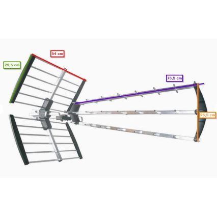 Udendørs antenne DVB-T/DVB-T2