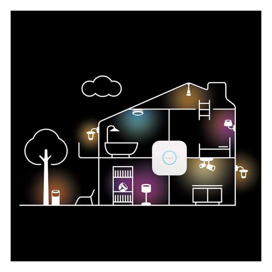 Startpakke Philips Hue White And Color Ambiance Essential 2xE27/8W/230V 2200-6500K + Hue bridge