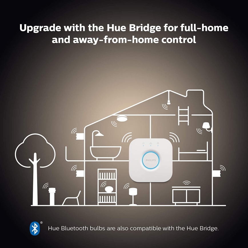 Philips Hue White Ambiance startpakke 2xE27/8W/230V + Hue Bridge og Dimmer Switch