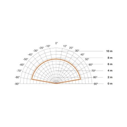 STEINEL 007614 - Udendørs bevægelsessensor iHF 3D KNX sort IP54