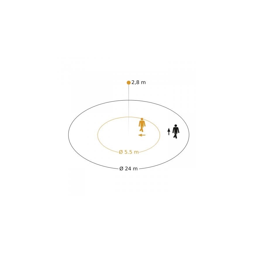Steinel 088026 - Bevægelsessensor indbygget med bevægelsessensor PD-24 ECO KNX 360° sort