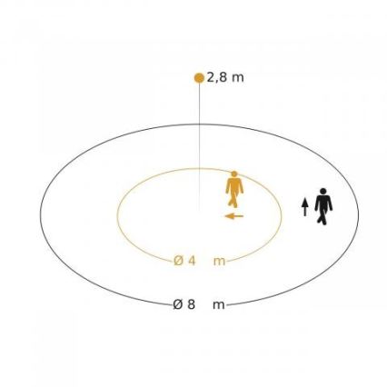 Steinel 088149 - Udendørs bevægelsessensor med tilstedeværelsessensor PD-8 ECO DALI-2 360° IP54 sort