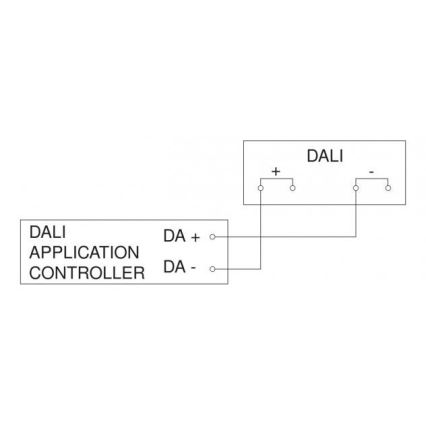 Steinel 088156 - Udendørs bevægelsessensor med bevægelsessensor PD-8 ECO DALI-2 360° IP54 hvid