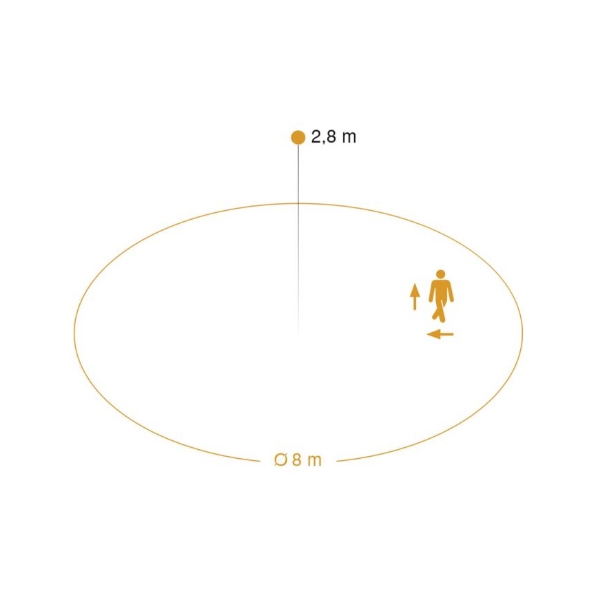 STEINEL 56032 - LED badeværelseslampe med sensor RS PRO LED/9,5W/230V IP54
