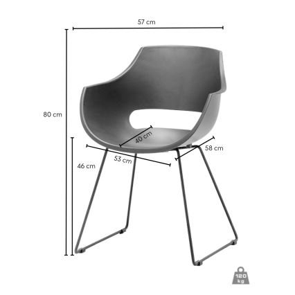 Stol ROCKY, 1 stk, antracit