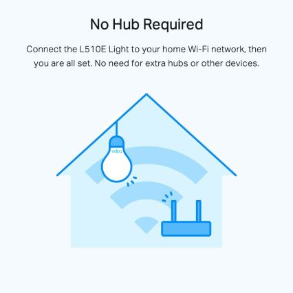 SÆT 2x LED dæmpbar pære A60 E27/8,7W/230V 2700K Wi-Fi - TP-Link