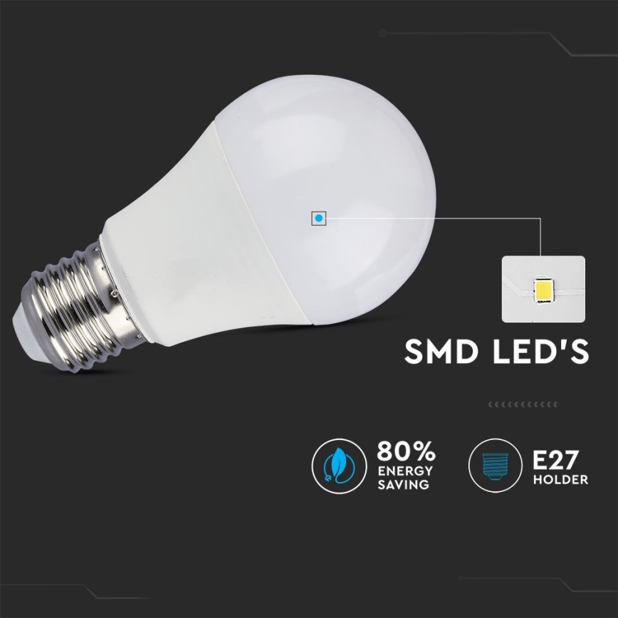 SÆT 2x LED-pære A60 E27/9W/230V 3000/4000/6400K