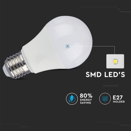 SÆT 2x LED-pære dæmpbar A60 E27/9W/230V 4000K