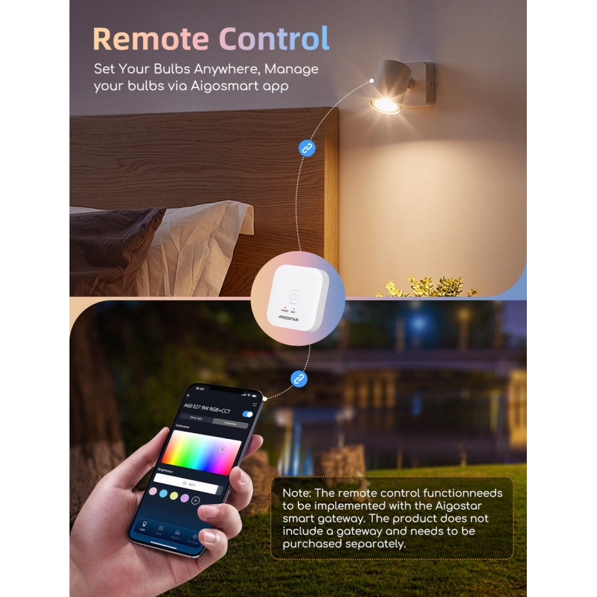 Sæt 2x LED RGBW dæmpbar pære MESH GU10/6,5W/230V 2700-6500K Wi-Fi - Aigostar