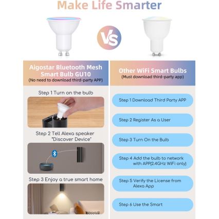 Sæt 2x LED RGBW dæmpbar pære MESH GU10/6,5W/230V 2700-6500K Wi-Fi - Aigostar