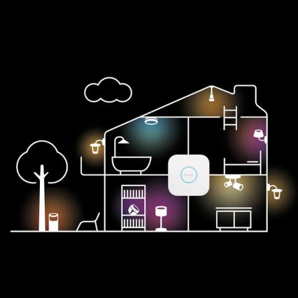 Sæt med 2 dæmpbare LED-pærer Philips Hue WHITE AMBIANCE GU10/4,2W/230V 2200-6500K + dimmer