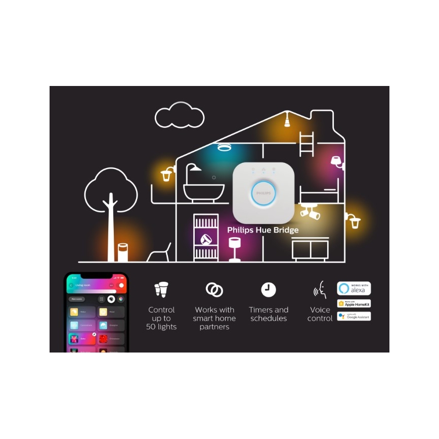 Sæt med 2 stk. LED-dæmpbare pærer Philips Hue WHITE AMBIANCE GU10/4,2W/230V 2200-6500K + Hue Bridge
